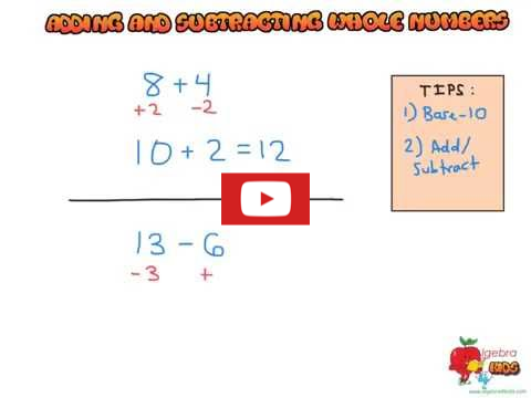 solving one step linear inequality slot machine game, find the solution of the following linear inequalities with single variable