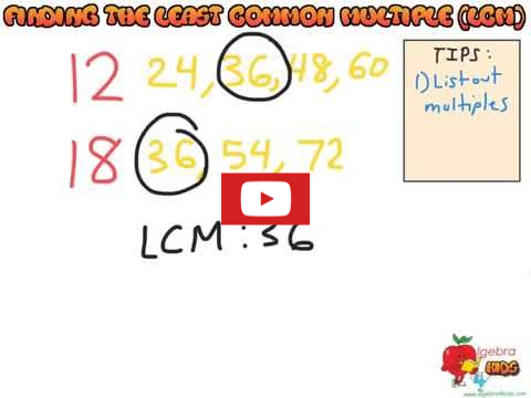 How to calculate the LCM of two numbers, how to calculate the least common multiple of two numbers, calculating the LCM and GCF of two numbers, writing a fraction to its simplest form, simplifying a fraction to its lowest term